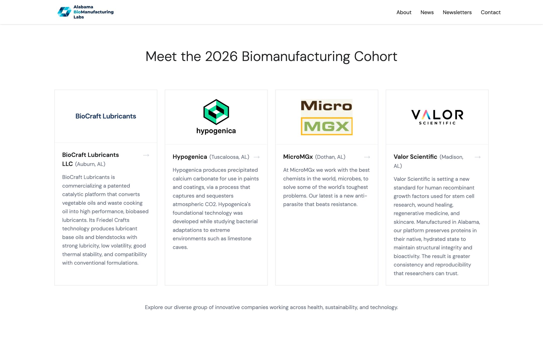 The 2026 cohort of companies presented card by card